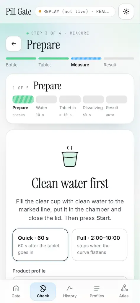 Pill Gate, Measure step: the phase rail at Prepare, with Quick 60 s and Full 2:00–10:00 modes and the instruction to fill the cup with clean water and close the lid