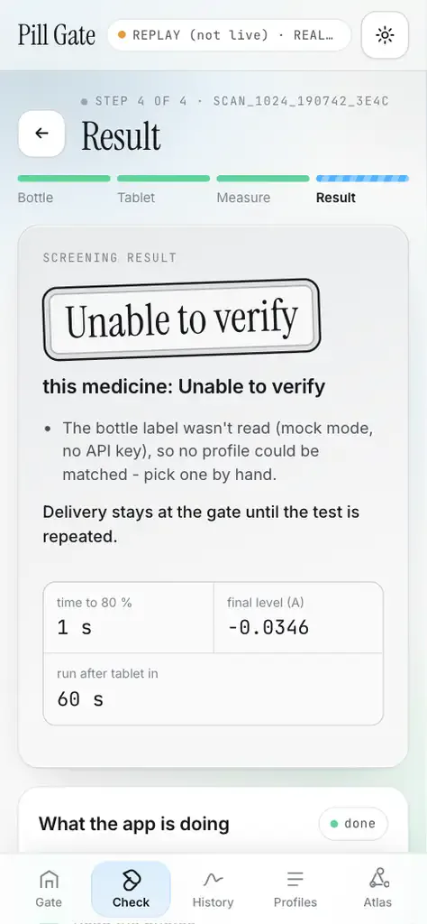 Pill Gate result: Unable to verify, because no reference profile was matched; the delivery stays at the gate until the test is repeated